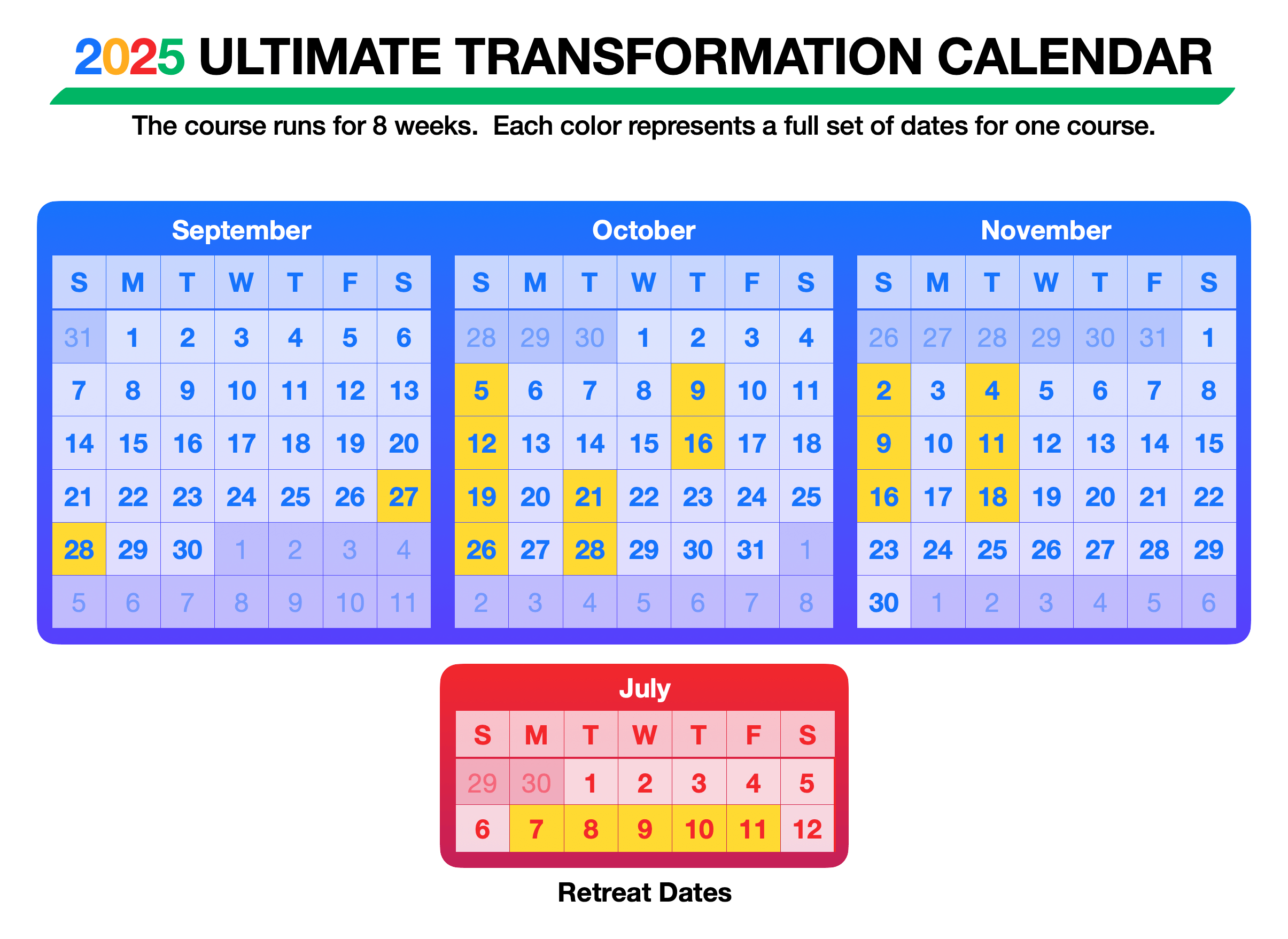 2025 Ultimate Transformation Calendar